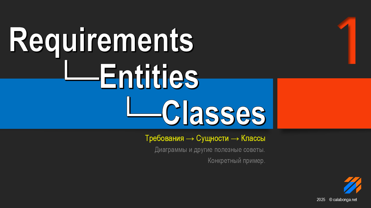 Требования - Сущности - Классы (1)