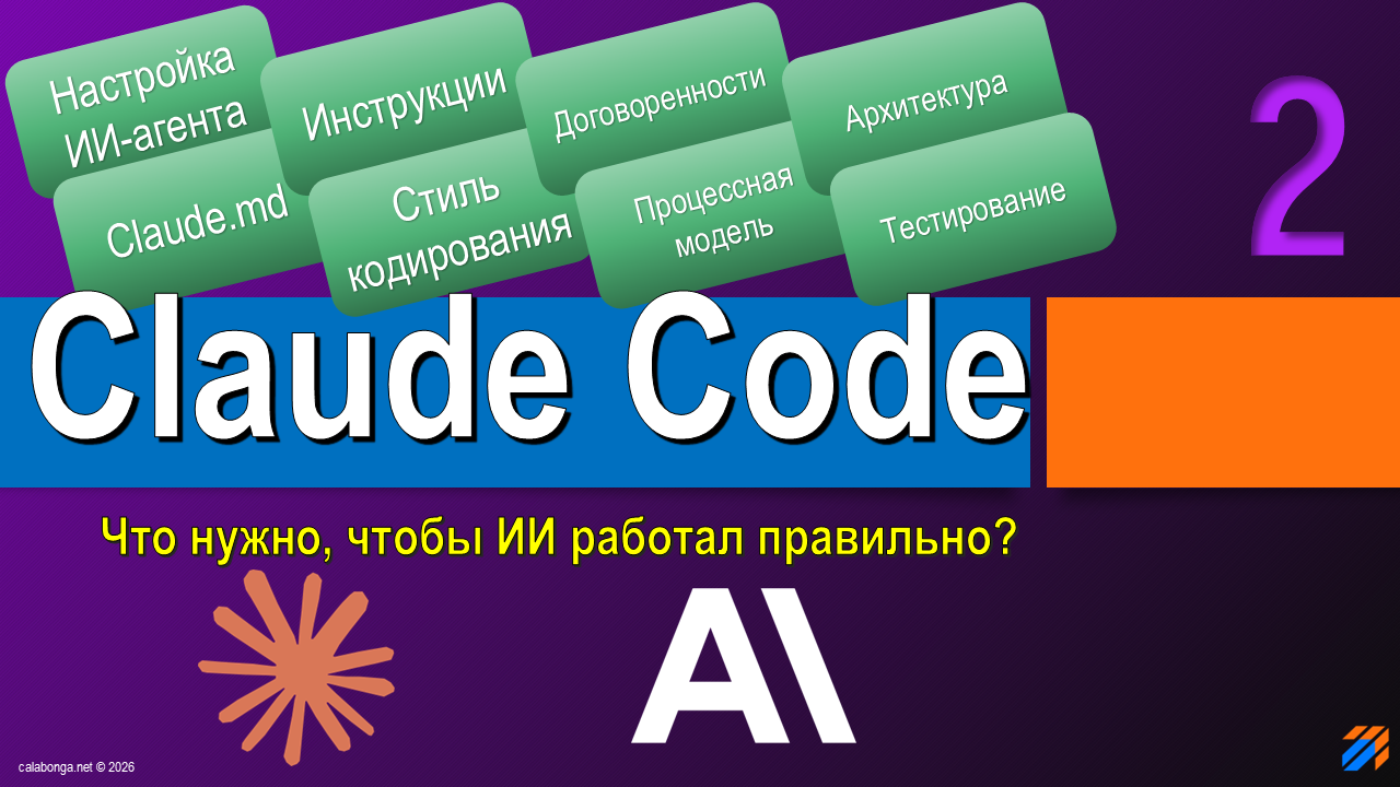 Настройка ИИ-агента Claude Code (2 из 3)