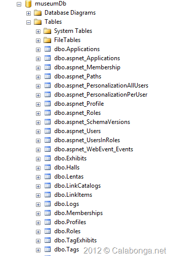 99-currentview-db