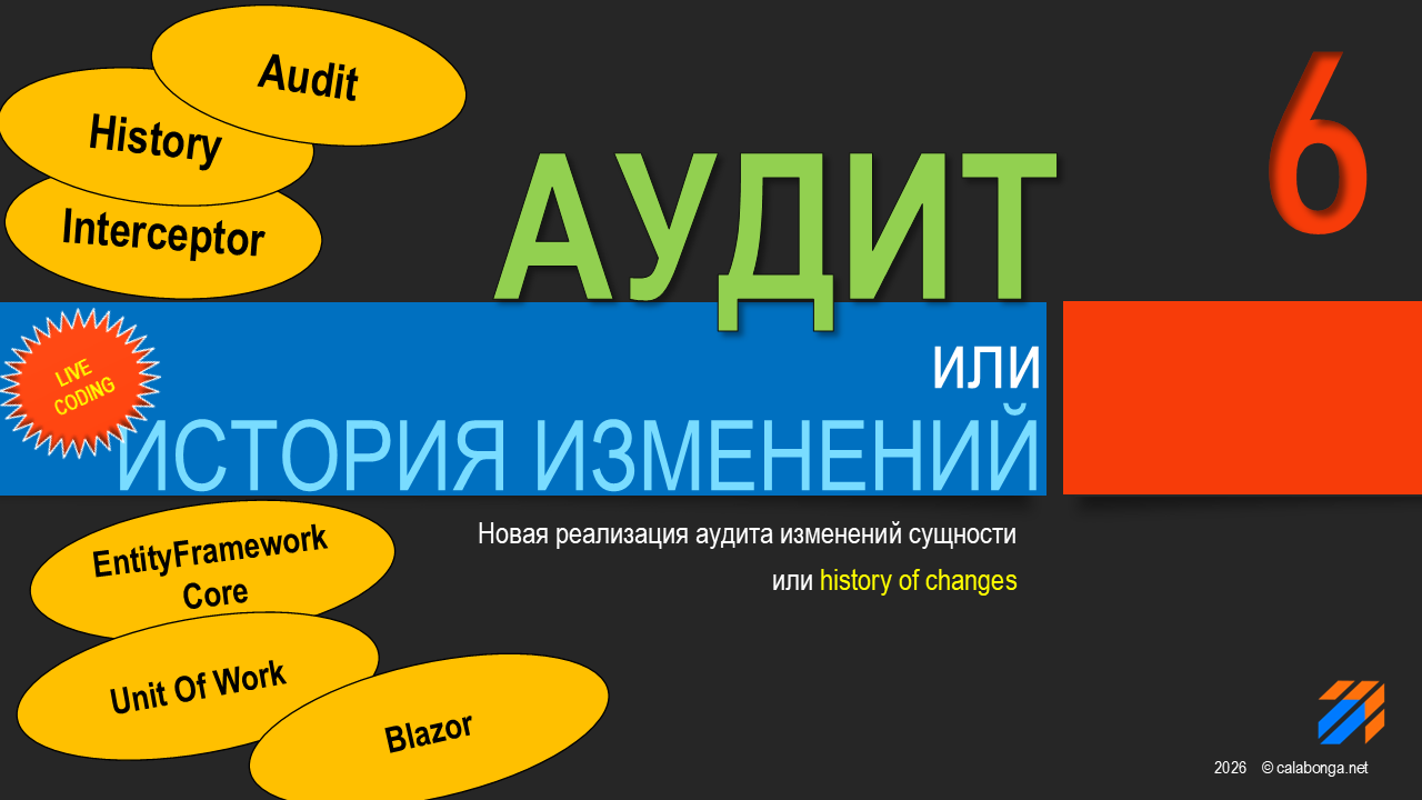 Автоматическая история изменений сущности в EntityFrameworkCore 6