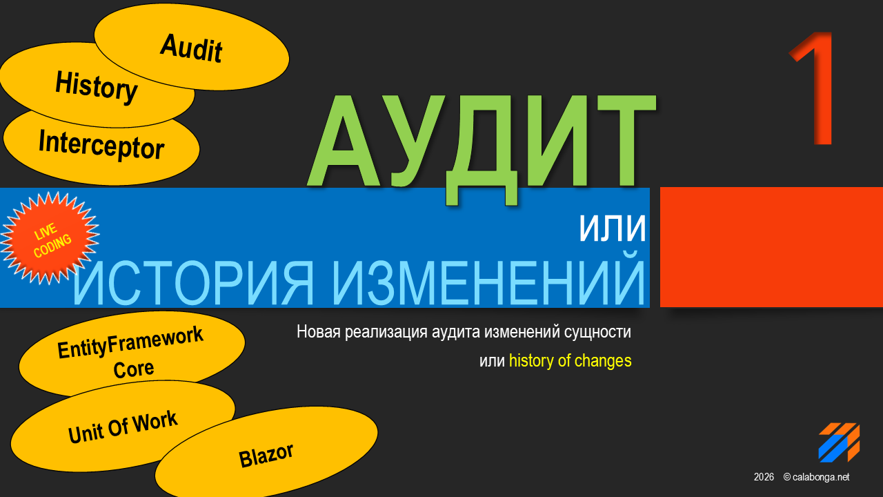 Автоматическая история изменений сущности в EntityFrameworkCore 1