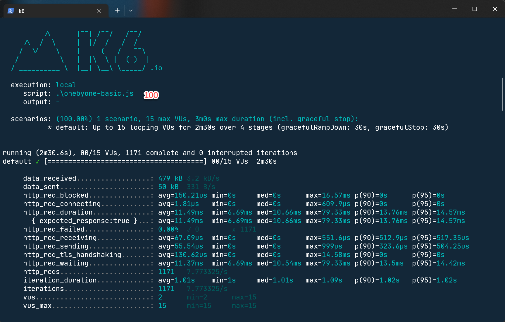 Упражнения с EntityFrameworkCore Упражнения с EntityFrameworkCore